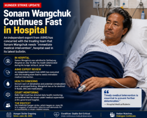 Sonam Wangchuk Hunger Strike Update